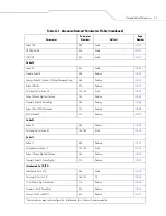 Preview for 327 page of Motorola Symbol DS6607 Product Reference Manual