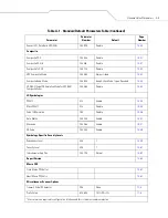 Preview for 329 page of Motorola Symbol DS6607 Product Reference Manual