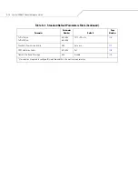 Preview for 330 page of Motorola Symbol DS6607 Product Reference Manual