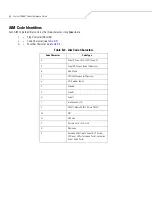 Preview for 336 page of Motorola Symbol DS6607 Product Reference Manual