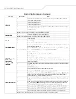 Preview for 338 page of Motorola Symbol DS6607 Product Reference Manual