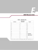 Preview for 351 page of Motorola Symbol DS6607 Product Reference Manual