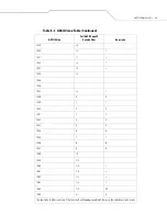 Preview for 353 page of Motorola Symbol DS6607 Product Reference Manual