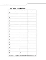 Preview for 354 page of Motorola Symbol DS6607 Product Reference Manual