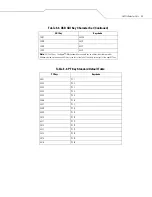 Preview for 359 page of Motorola Symbol DS6607 Product Reference Manual