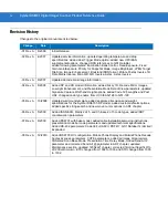 Preview for 6 page of Motorola SYMBOL DS6707 Product Reference Manual