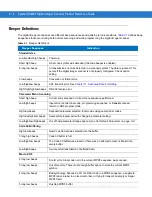 Preview for 30 page of Motorola SYMBOL DS6707 Product Reference Manual