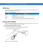 Preview for 32 page of Motorola SYMBOL DS6707 Product Reference Manual