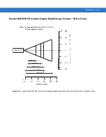 Preview for 39 page of Motorola SYMBOL DS6707 Product Reference Manual