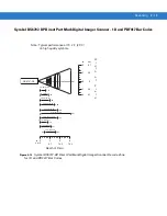 Preview for 41 page of Motorola SYMBOL DS6707 Product Reference Manual