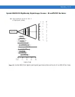 Preview for 43 page of Motorola SYMBOL DS6707 Product Reference Manual