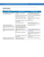 Preview for 46 page of Motorola SYMBOL DS6707 Product Reference Manual