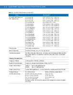 Preview for 50 page of Motorola SYMBOL DS6707 Product Reference Manual