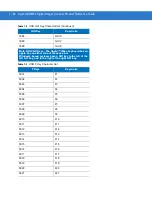 Preview for 140 page of Motorola SYMBOL DS6707 Product Reference Manual