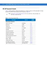 Preview for 146 page of Motorola SYMBOL DS6707 Product Reference Manual