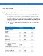 Предварительный просмотр 172 страницы Motorola SYMBOL DS6707 Product Reference Manual