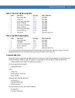 Предварительный просмотр 263 страницы Motorola SYMBOL DS6707 Product Reference Manual