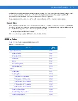 Предварительный просмотр 265 страницы Motorola SYMBOL DS6707 Product Reference Manual