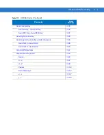 Preview for 267 page of Motorola SYMBOL DS6707 Product Reference Manual