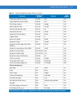 Preview for 369 page of Motorola SYMBOL DS6707 Product Reference Manual