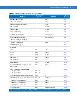 Preview for 371 page of Motorola SYMBOL DS6707 Product Reference Manual