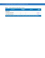 Preview for 376 page of Motorola SYMBOL DS6707 Product Reference Manual