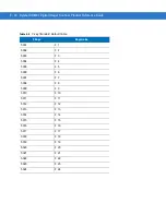 Preview for 402 page of Motorola SYMBOL DS6707 Product Reference Manual