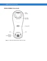 Предварительный просмотр 28 страницы Motorola Symbol DS6878 Product Reference Manual