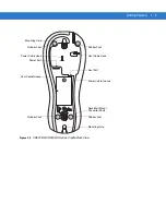 Предварительный просмотр 29 страницы Motorola Symbol DS6878 Product Reference Manual