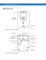 Предварительный просмотр 30 страницы Motorola Symbol DS6878 Product Reference Manual