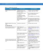 Предварительный просмотр 62 страницы Motorola Symbol DS6878 Product Reference Manual