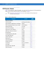 Предварительный просмотр 172 страницы Motorola Symbol DS6878 Product Reference Manual