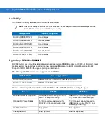 Preview for 10 page of Motorola Symbol DS9808-DL00007C1WR Manual