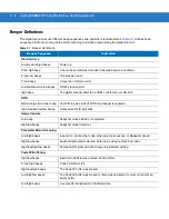 Preview for 22 page of Motorola Symbol DS9808-DL00007C1WR Manual