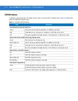 Preview for 24 page of Motorola Symbol DS9808-DL00007C1WR Manual