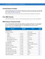 Preview for 28 page of Motorola Symbol DS9808-DL00007C1WR Manual