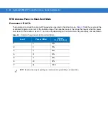 Preview for 48 page of Motorola Symbol DS9808-DL00007C1WR Manual