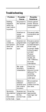 Preview for 7 page of Motorola Symbol LS1203 Quick Reference Manual