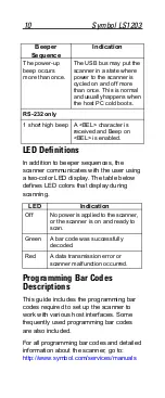 Preview for 10 page of Motorola Symbol LS1203 Quick Reference Manual