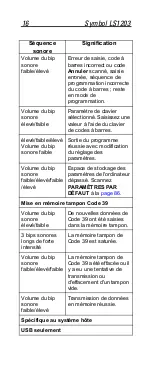 Предварительный просмотр 16 страницы Motorola Symbol LS1203 Quick Reference Manual