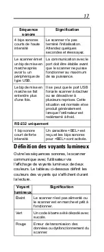 Предварительный просмотр 17 страницы Motorola Symbol LS1203 Quick Reference Manual