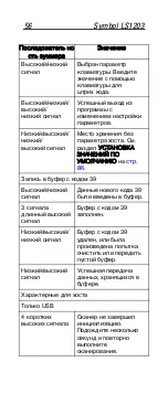 Предварительный просмотр 56 страницы Motorola Symbol LS1203 Quick Reference Manual