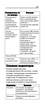 Предварительный просмотр 57 страницы Motorola Symbol LS1203 Quick Reference Manual