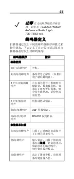 Preview for 69 page of Motorola Symbol LS1203 Quick Reference Manual