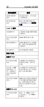 Preview for 70 page of Motorola Symbol LS1203 Quick Reference Manual