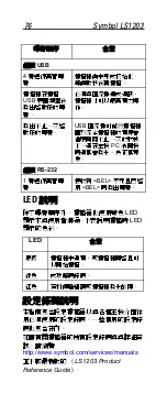 Preview for 76 page of Motorola Symbol LS1203 Quick Reference Manual