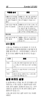 Предварительный просмотр 82 страницы Motorola Symbol LS1203 Quick Reference Manual