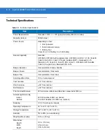 Preview for 38 page of Motorola Symbol LS2208 Product Reference Manual