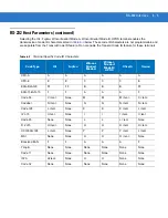 Preview for 83 page of Motorola Symbol LS2208 Product Reference Manual