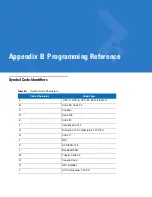 Preview for 317 page of Motorola Symbol LS2208 Product Reference Manual